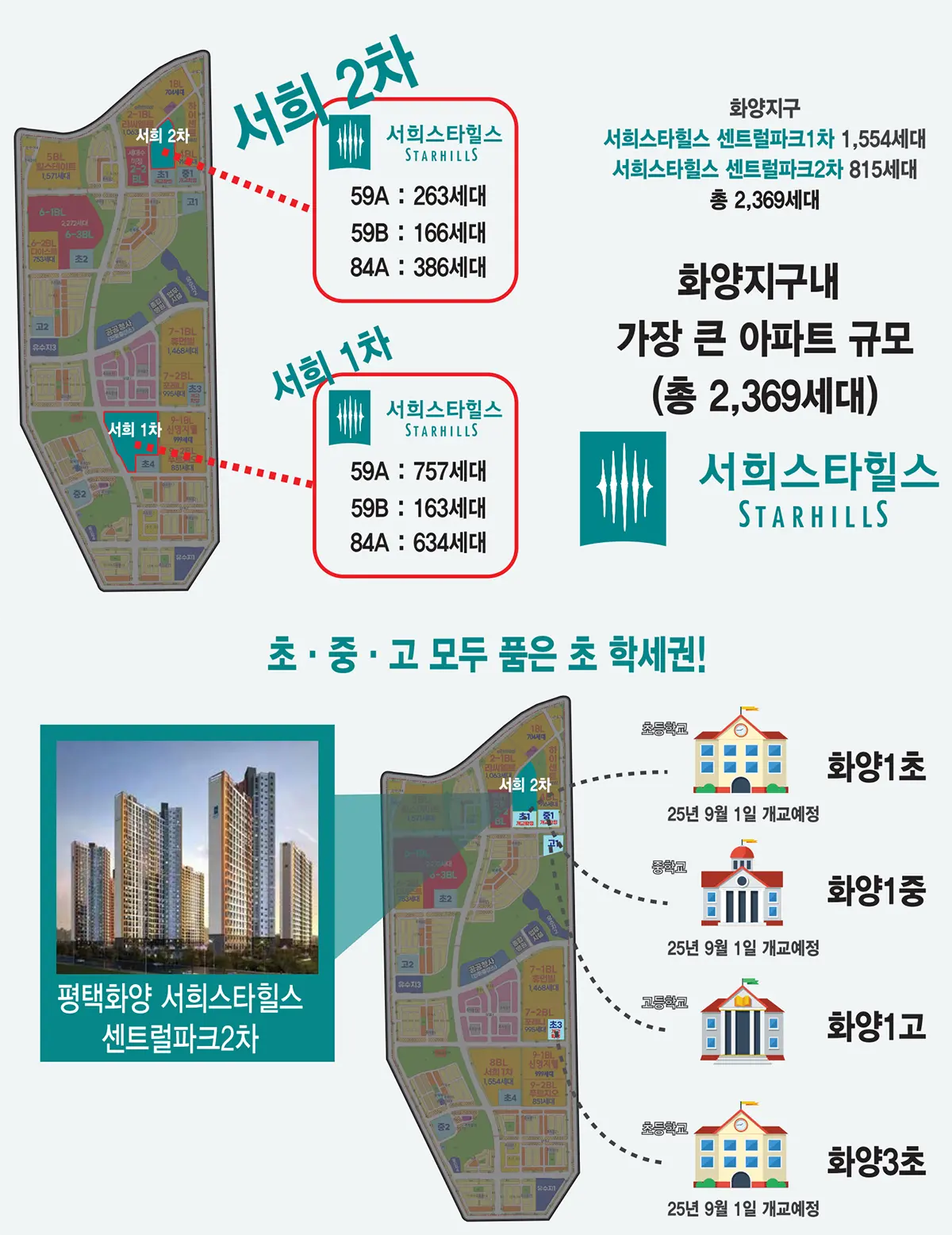 평택 화양지구의 지도